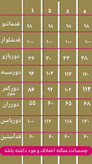 مانتو شلوار اداری دیپلمات کتان پلاس مدل مهتاب
